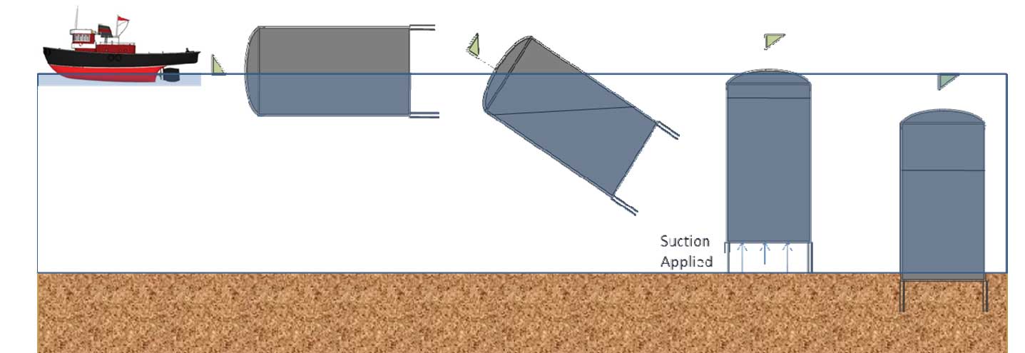 Bấc thấm đứng và NEUSPACE