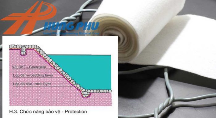 Vải địa kỹ thuật ART7