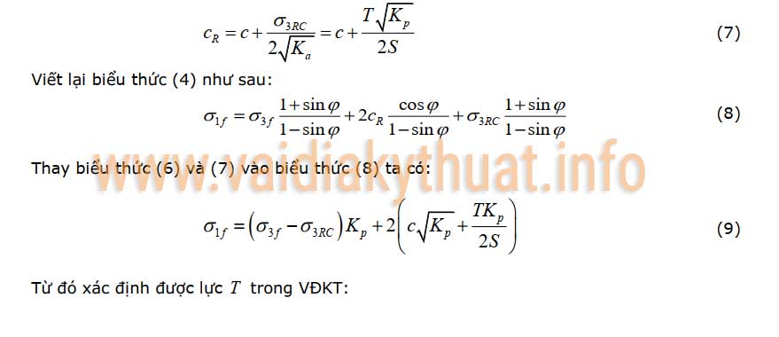 Độ cứng vải địa kỹ thuật cường độ cao ảnh hưởng đến hệ số an toàn ổn định nền đường đắp cao tốc