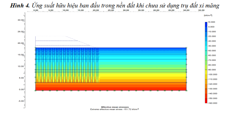 Nghiên cứu gia cố bằng trụ đất xi măng kết hợp vải địa kỹ thuật dưới nền đường đắp cao