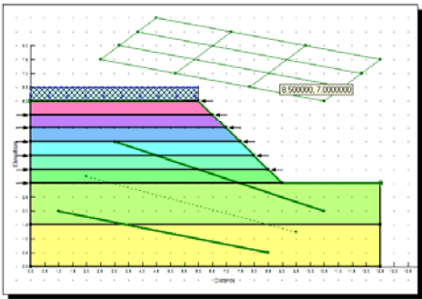 Giải pháp gia cố đất bằng xi măng kết hợp vải địa kỹ thuật để đắp đường