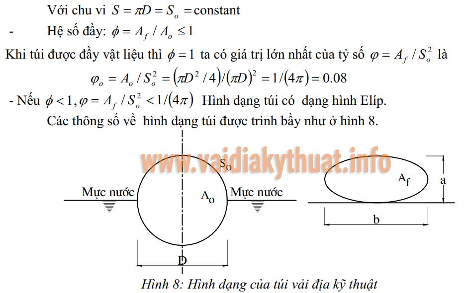 Thi công túi vải địa kỹ thuật