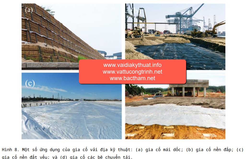 Đánh giá về ứng dụng và đổi mới của vải địa kỹ thuật trong công tác địa kỹ thuật