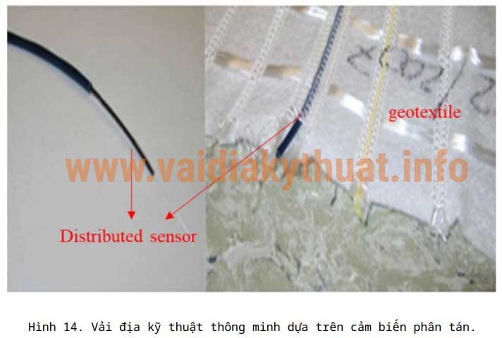 Đánh giá về ứng dụng và đổi mới của vải địa kỹ thuật trong công tác địa kỹ thuật