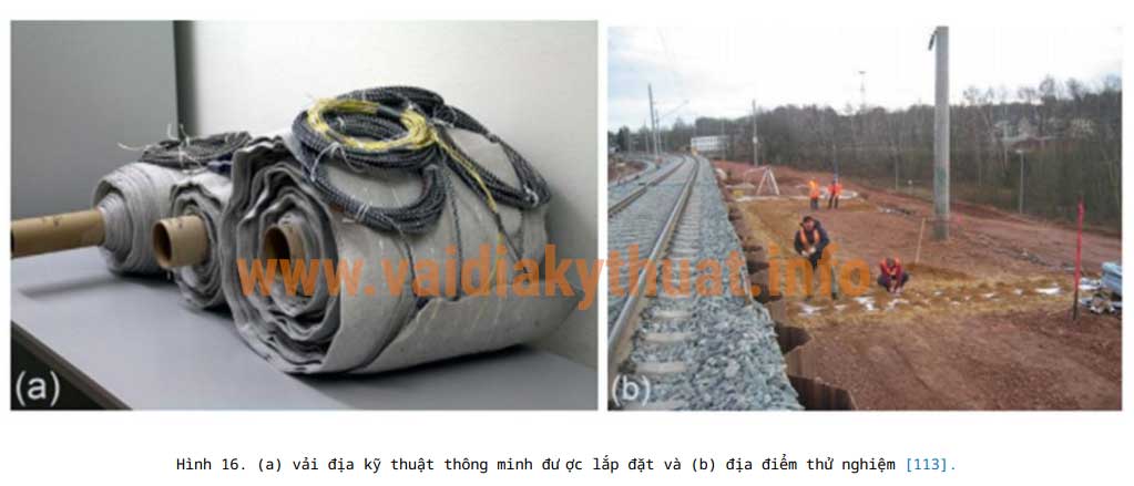 Vải địa kỹ thuật thông minh