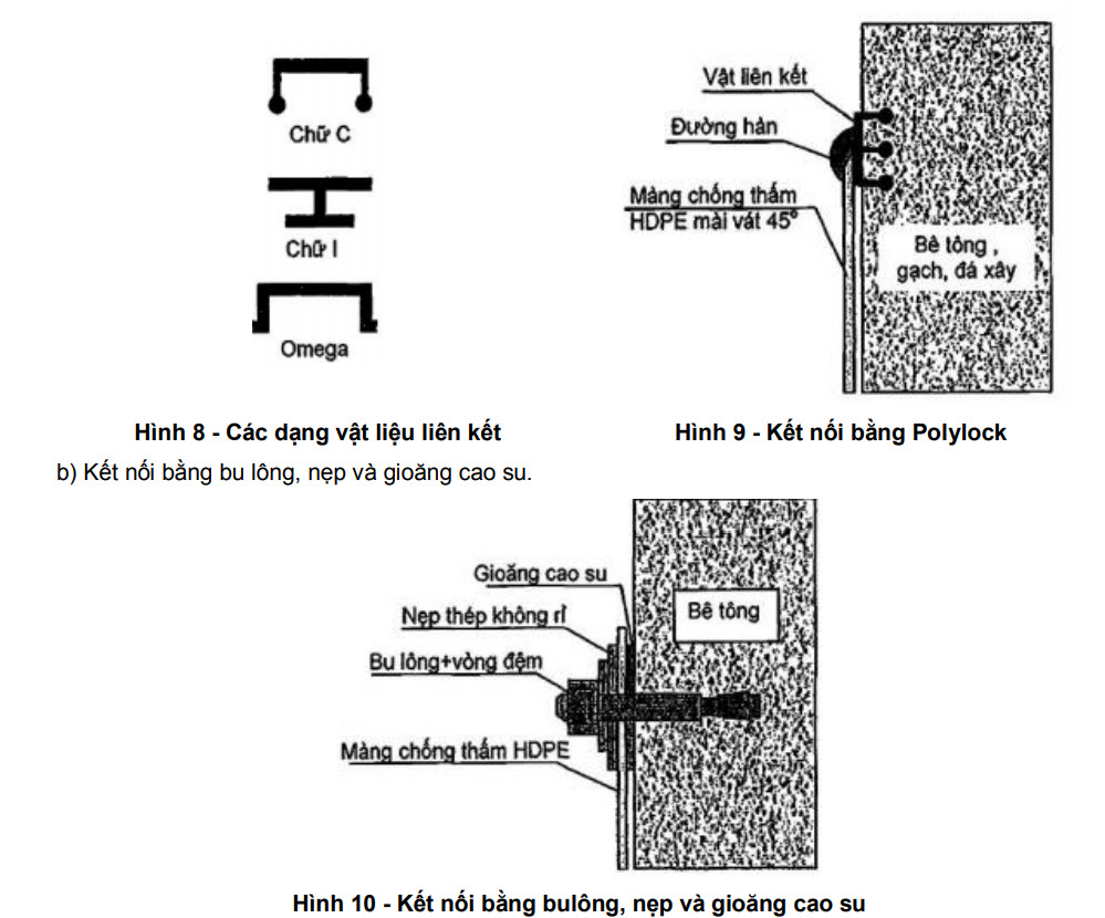 Tiêu chuẩn Quốc gia TCVN 11322:2018 Công trình thủy lợi - màng chống thấm HDPE thiết kế thi công và nghiệm thu