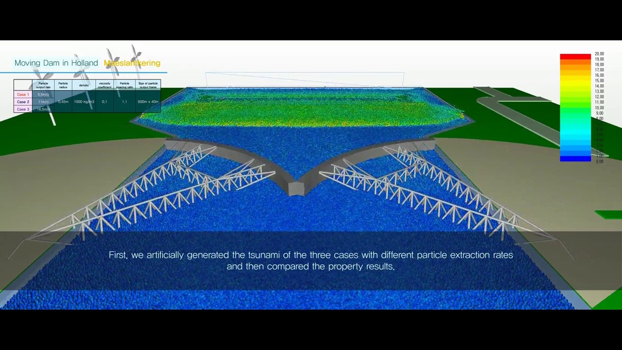 Hệ thống đập Maeslantkering