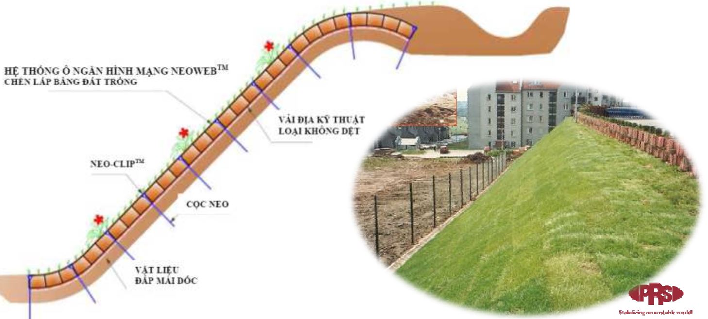 ô địa kỹ thuật geocell neoweb
