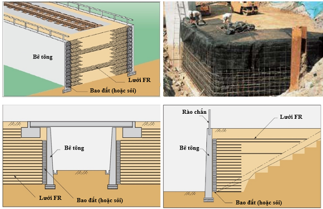 Tường Chắn Đất Khái niệm và Ứng dụng trong Xây dựng