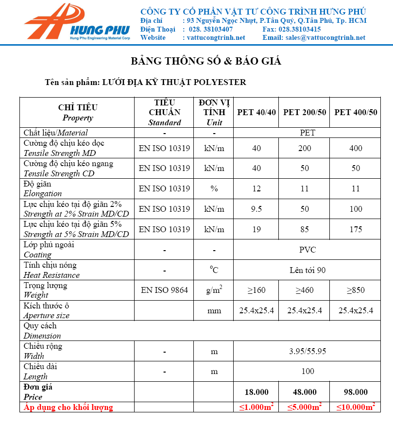 Vải địa kỹ thuật cốt sợi thủy tinh Ưu điểm, đặc tính và ứng dụng