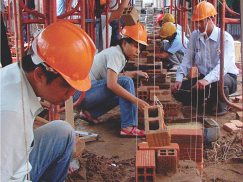 Ngành xây dựng dân dụng và công nghiệp - Hiện tại và tương lai