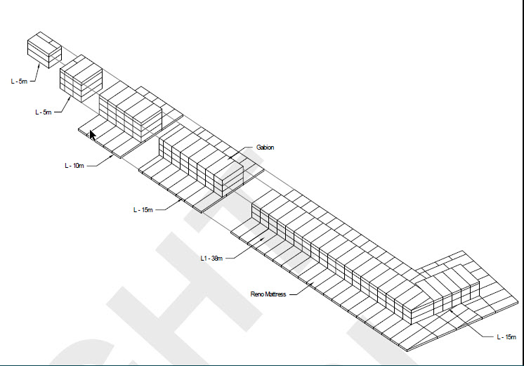 Bảo Vệ Chống Lũ Lụt ở Tulear, Madagascar: Một Nghiên Cứu Kỹ Thuật Về Giải Pháp Bền Vững và Hiệu Quả