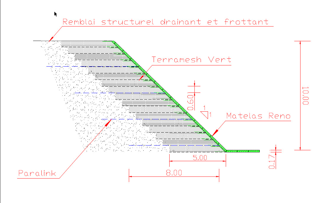 Bảo Vệ Bờ Sông Longone tại Kousseri, Cameroon