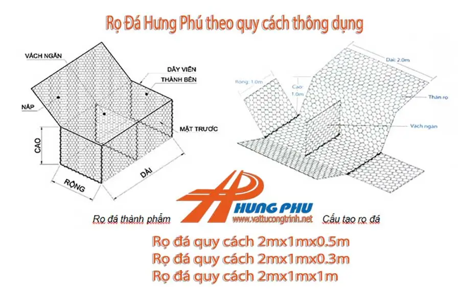 Rọ Đá Neo - Giải Pháp Bảo Vệ Bền Vững Cho Công Trình & Môi Trường