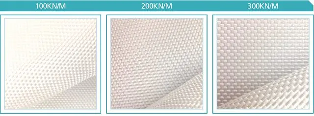 Giá vải địa kỹ thuật 200KN/m - Phân tích chuyên sâu & Yếu tố định giá