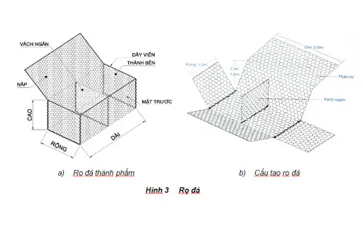 Mua Rọ Đá Hướng Dẫn Chọn Lựa Thông Minh & Tiết Kiệm