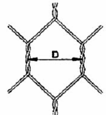 TCVN 10335:2014 RỌ ĐÁ, THẢM ĐÁ VÀ CÁC SẢN PHẨM MẮT LƯỚI LỤC GIÁC XOẮN KÉP PHỤC VỤ XÂY DỰNG CÔNG TRÌNH GIAO THÔNG ĐƯỜNG THỦY