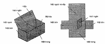 TCVN 10335:2014 RỌ ĐÁ, THẢM ĐÁ VÀ CÁC SẢN PHẨM MẮT LƯỚI LỤC GIÁC XOẮN KÉP PHỤC VỤ XÂY DỰNG CÔNG TRÌNH GIAO THÔNG ĐƯỜNG THỦY