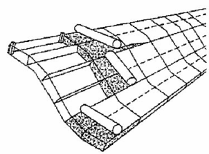TCVN 10335:2014 RỌ ĐÁ, THẢM ĐÁ VÀ CÁC SẢN PHẨM MẮT LƯỚI LỤC GIÁC XOẮN KÉP PHỤC VỤ XÂY DỰNG CÔNG TRÌNH GIAO THÔNG ĐƯỜNG THỦY