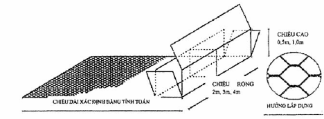 TCVN 10335:2014 RỌ ĐÁ, THẢM ĐÁ VÀ CÁC SẢN PHẨM MẮT LƯỚI LỤC GIÁC XOẮN KÉP PHỤC VỤ XÂY DỰNG CÔNG TRÌNH GIAO THÔNG ĐƯỜNG THỦY