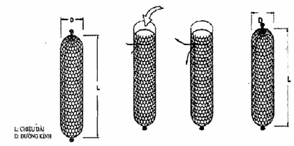 TCVN 10335:2014 RỌ ĐÁ, THẢM ĐÁ VÀ CÁC SẢN PHẨM MẮT LƯỚI LỤC GIÁC XOẮN KÉP PHỤC VỤ XÂY DỰNG CÔNG TRÌNH GIAO THÔNG ĐƯỜNG THỦY
