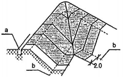 TIÊU CHUẨN QUỐC GIA TCVN 11322:2018 CÔNG TRÌNH THỦY LỢI - MÀNG CHỐNG THẤM HDPE - THIẾT KẾ, THI CÔNG, NGHIỆM THU