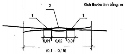 TIÊU CHUẨN QUỐC GIA TCVN 11322:2018 CÔNG TRÌNH THỦY LỢI - MÀNG CHỐNG THẤM HDPE - THIẾT KẾ, THI CÔNG, NGHIỆM THU