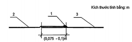 TIÊU CHUẨN QUỐC GIA TCVN 11322:2018 CÔNG TRÌNH THỦY LỢI - MÀNG CHỐNG THẤM HDPE - THIẾT KẾ, THI CÔNG, NGHIỆM THU