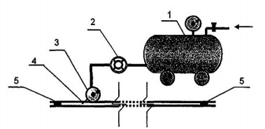 TIÊU CHUẨN QUỐC GIA TCVN 11322:2018 CÔNG TRÌNH THỦY LỢI - MÀNG CHỐNG THẤM HDPE - THIẾT KẾ, THI CÔNG, NGHIỆM THU