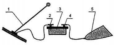 TIÊU CHUẨN QUỐC GIA TCVN 11322:2018 CÔNG TRÌNH THỦY LỢI - MÀNG CHỐNG THẤM HDPE - THIẾT KẾ, THI CÔNG, NGHIỆM THU