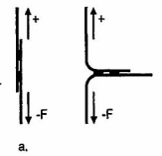 TIÊU CHUẨN QUỐC GIA TCVN 11322:2018 CÔNG TRÌNH THỦY LỢI - MÀNG CHỐNG THẤM HDPE - THIẾT KẾ, THI CÔNG, NGHIỆM THU