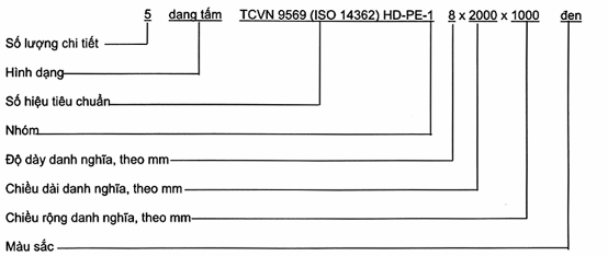 TIÊU CHUẨN QUỐC GIA TCVN 9569:2013 CHẤT DẺO - TẤM ĐÙN POLYETYLEN (HDPE) - YÊU CẦU VÀ PHƯƠNG PHÁP THỬ