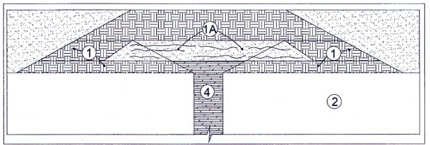 TIÊU CHUẨN QUỐC GIA TCVN 13692:2023 THỦY LỢI - TƯỜNG HÀO BENTONITE CHỐNG THẤM - YÊU CẦU THIẾT KẾ