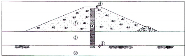 TIÊU CHUẨN QUỐC GIA TCVN 13692:2023 THỦY LỢI - TƯỜNG HÀO BENTONITE CHỐNG THẤM - YÊU CẦU THIẾT KẾ