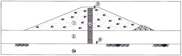 TIÊU CHUẨN QUỐC GIA TCVN 13692:2023 THỦY LỢI - TƯỜNG HÀO BENTONITE CHỐNG THẤM - YÊU CẦU THIẾT KẾ