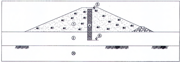 TIÊU CHUẨN QUỐC GIA TCVN 13692:2023 THỦY LỢI - TƯỜNG HÀO BENTONITE CHỐNG THẤM - YÊU CẦU THIẾT KẾ