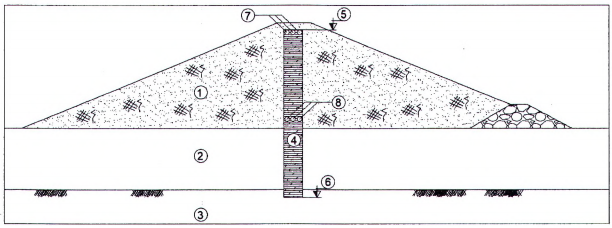 TIÊU CHUẨN QUỐC GIA TCVN 13692:2023 THỦY LỢI - TƯỜNG HÀO BENTONITE CHỐNG THẤM - YÊU CẦU THIẾT KẾ