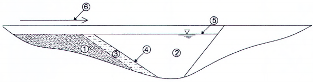TIÊU CHUẨN QUỐC GIA TCVN 13692:2023 THỦY LỢI - TƯỜNG HÀO BENTONITE CHỐNG THẤM - YÊU CẦU THIẾT KẾ