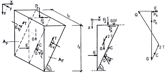 TIÊU CHUẨN QUỐC GIA TCVN 13692:2023 THỦY LỢI - TƯỜNG HÀO BENTONITE CHỐNG THẤM - YÊU CẦU THIẾT KẾ