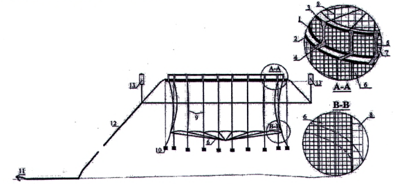 TIÊU CHUẨN QUỐC GIA TCVN 13997:2024 LỒNG TRÒN HDPE NUÔI CÁ BIỂN QUY MÔ CÔNG NGHIỆP - YÊU CẦU KỸ THUẬT
