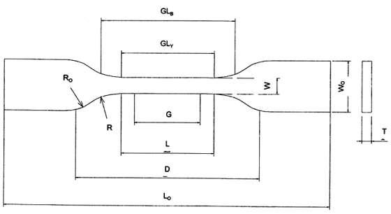 TIÊU CHUẨN QUỐC GIA TCVN 9751:2014 (HDPE) - PHƯƠNG PHÁP XÁC ĐỊNH CÁC THUỘC TÍNH CHỊU KÉO
