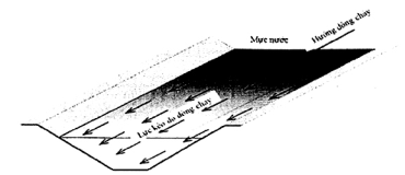 TCVN 10544:2014 ô ngăn hình mạng trong xây dựng hạ tầng công trình - yêu cầu thiết kế, thi công và nghiệm thu