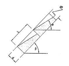 TCVN 10544:2014 ô ngăn hình mạng trong xây dựng hạ tầng công trình - yêu cầu thiết kế, thi công và nghiệm thu