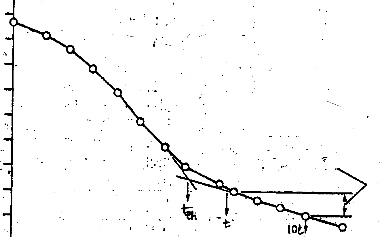 Biện pháp phòng ngừa Trượt đất tại các điểm dân cư vùng núi Việt Nam