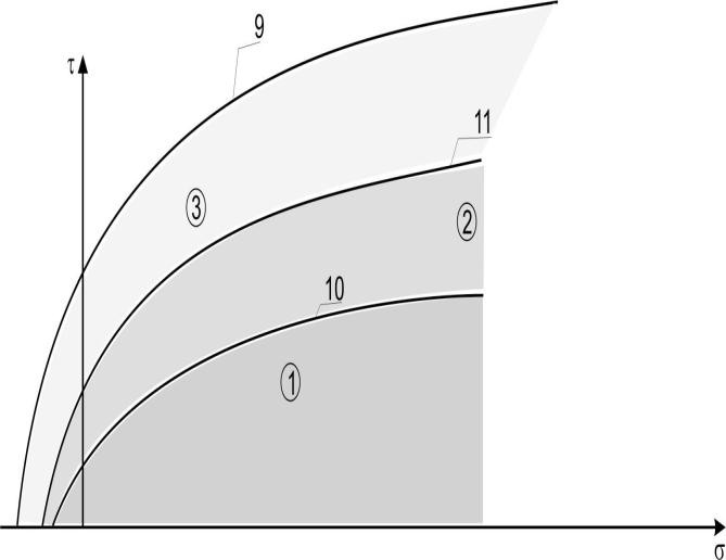 Biện pháp phòng ngừa Trượt đất tại các điểm dân cư vùng núi Việt Nam