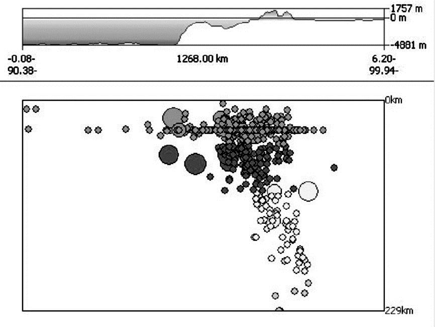 Biện pháp phòng ngừa Trượt đất tại các điểm dân cư vùng núi Việt Nam
