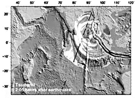 Biện pháp phòng ngừa Trượt đất tại các điểm dân cư vùng núi Việt Nam