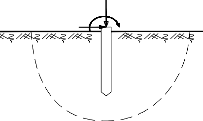 Biện pháp phòng ngừa Trượt đất tại các điểm dân cư vùng núi Việt Nam