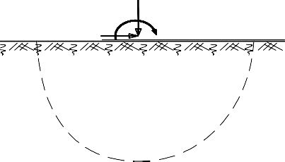 Biện pháp phòng ngừa Trượt đất tại các điểm dân cư vùng núi Việt Nam