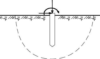 Biện pháp phòng ngừa Trượt đất tại các điểm dân cư vùng núi Việt Nam